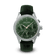 variant